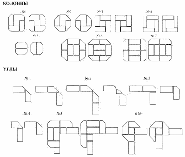 Схема кладки 2